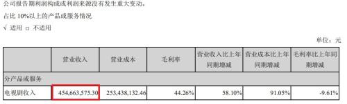 上虞天气介绍