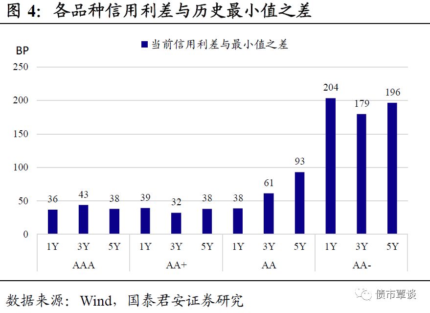 射阳天气介绍